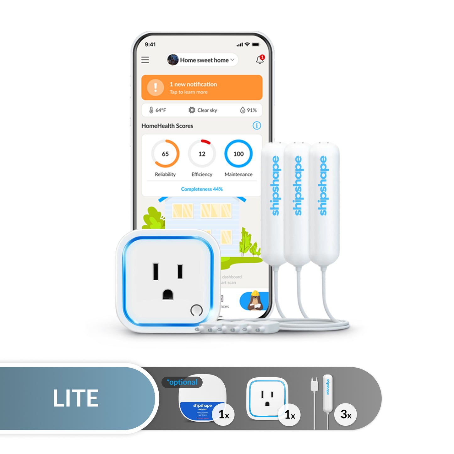 Leak-Prevention Bundle