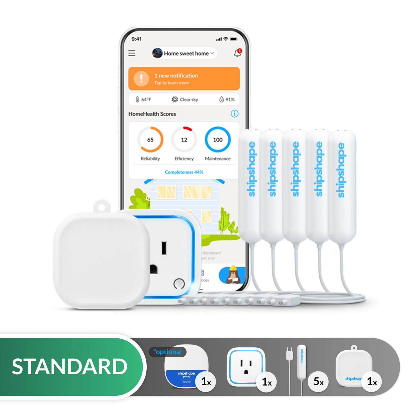 Leak-Prevention Bundle
