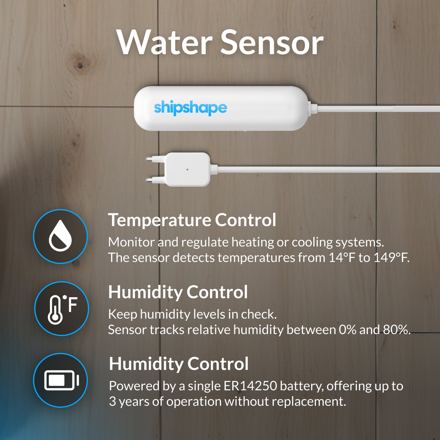 Leak-Prevention Bundle