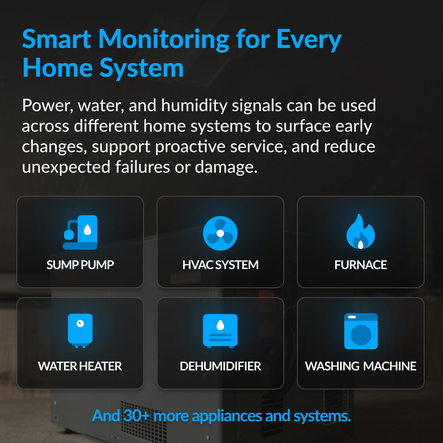 Smart Monitor Bundle